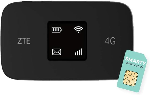 ZTE MF971RS